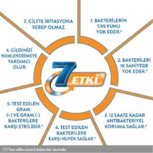 Activex Antibakteriyel Sıvı Sabun 1 Lt